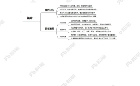 2023.10.27老年助餐服务（标注版）_2026考公资料_（10）粉笔_2025粉笔国考省考980（课＋笔记）_粉笔980（25多省）_1、粉笔时政_2、F晨读时政_2023年_10月