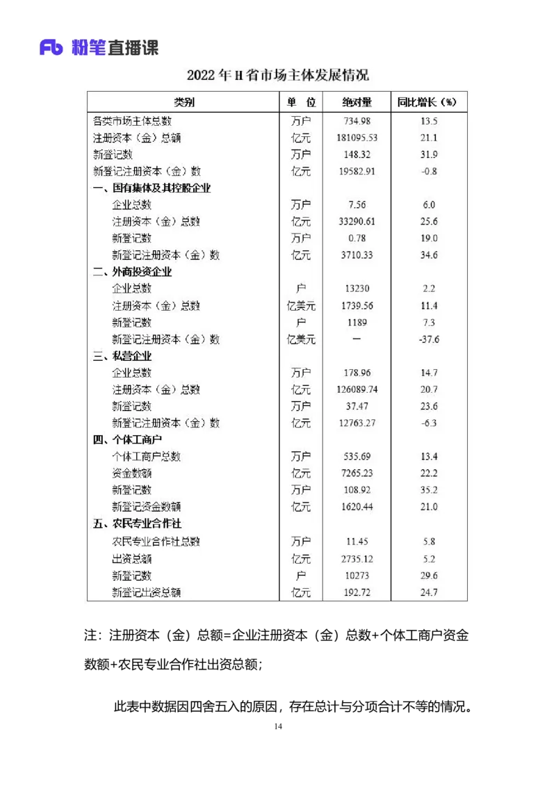 2024上半年省考终极行测模考大赛-数资_2026考公资料_（63）粉笔模考解析_模考2025国考省考FB模考：更新中(1)_2025国考模考解析08季_讲义