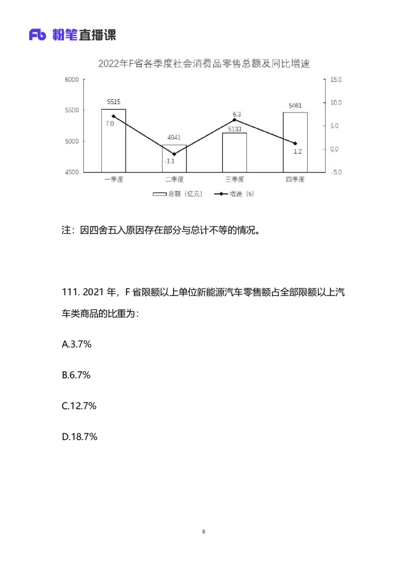 2024上半年省考终极行测模考大赛-数资_2026考公资料_（63）粉笔模考解析_模考2025国考省考FB模考：更新中(1)_2025国考模考解析08季_讲义