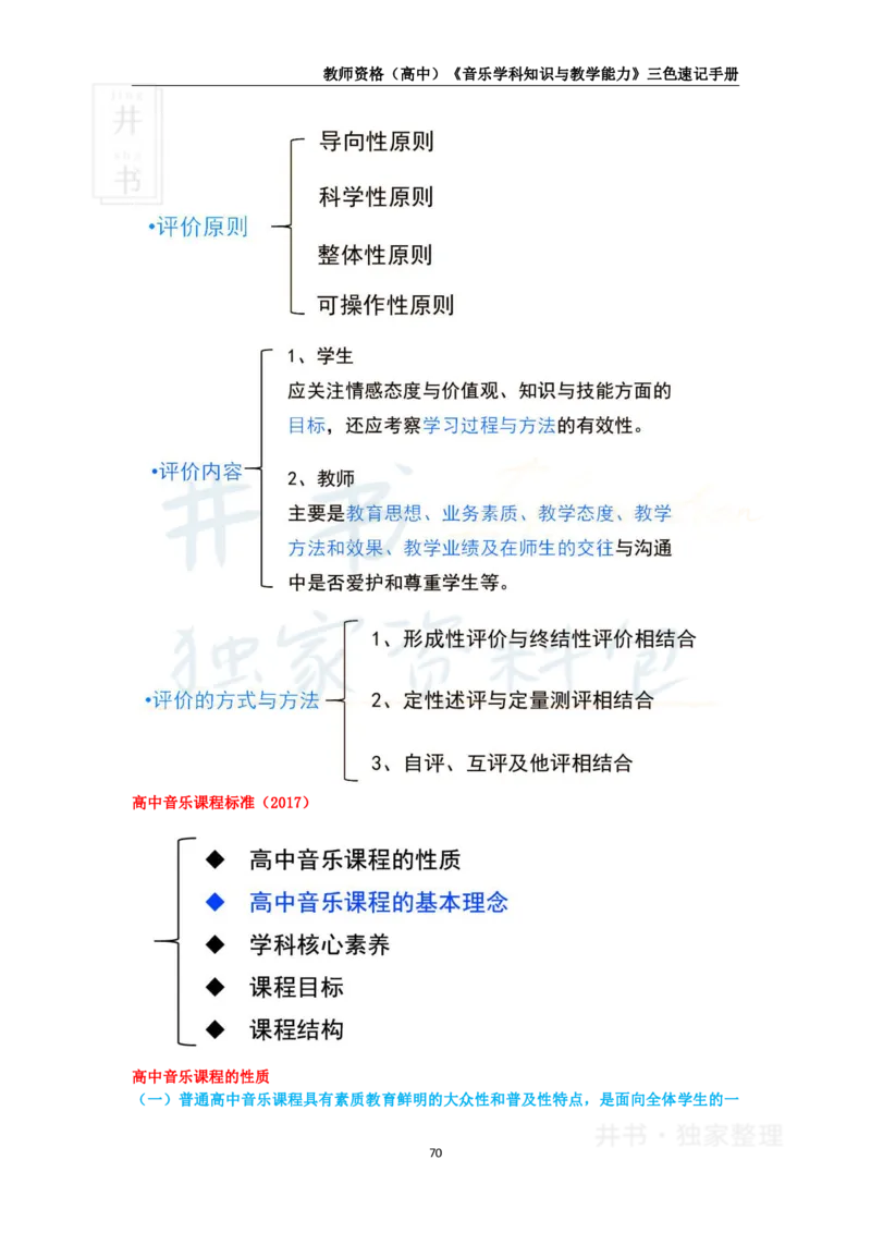 高中音乐王炸秘籍11_教资_初高中2026教资_25下教师资格证_科三高中各科资料汇总_井书&middot;独家资料包高中各科资料汇总_井书&middot;独家资料包（高中）音乐