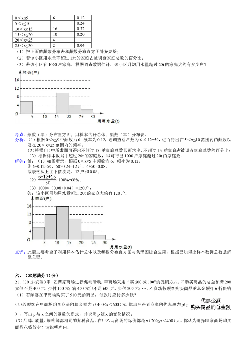 2012年安徽中考数学试题及答案_中考真题_2.数学中考真题2015-2024年_地区卷_安徽数学08-22