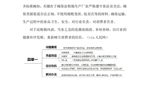 2024.3.22淀粉肠&ldquo;塌房&rdquo;（标注版）公众号：上岸的资料_2026考公资料_（10）粉笔_2025粉笔国考省考980（课＋笔记）_粉笔980（25多省）_1、粉笔时政_2、F晨读时政_2024年_2024年03月