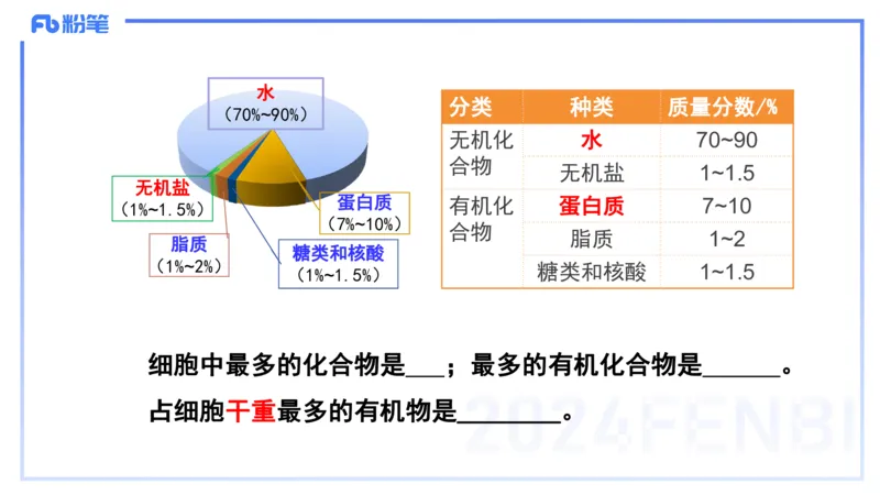 1.14晚-分子生物学1-拾光_4-教培资料-26年最新资料-同步更新_科一科二电子资料合集中小幼（笔记真题知识点汇总等）文件多，按需保存_各机构笔记合集（中小幼）推荐_01理论精讲