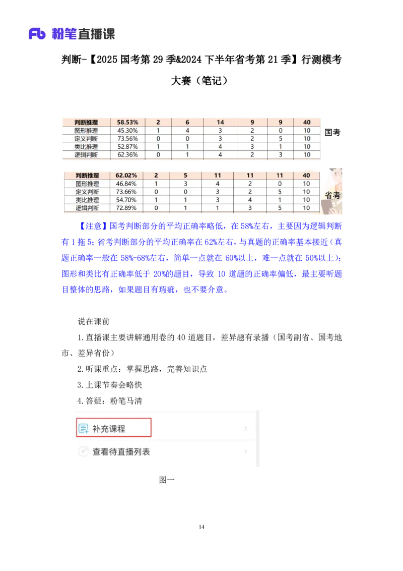 2024.08.11+判断-2025国考第29季&2024下半年省考第21季行测模考大赛+马清+（讲义+笔记）（9元课：模考大赛解析课）_2026考公资料_（10）粉笔_2025粉笔国考省考980（课＋笔记）
