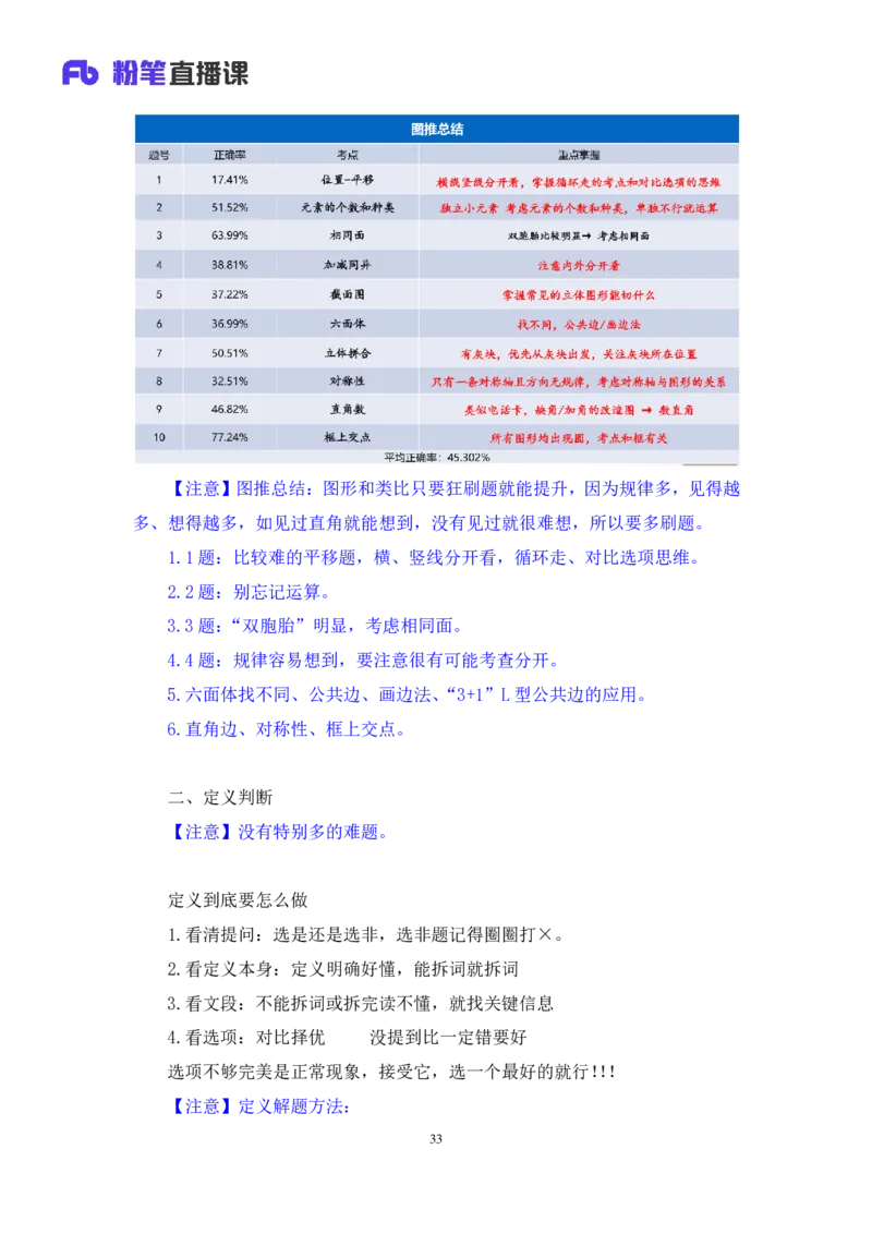 2024.08.11+判断-2025国考第29季&2024下半年省考第21季行测模考大赛+马清+（讲义+笔记）（9元课：模考大赛解析课）_2026考公资料_（10）粉笔_2025粉笔国考省考980（课＋笔记）