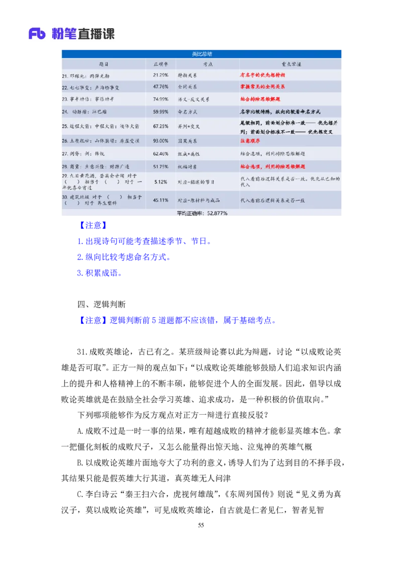 2024.08.11+判断-2025国考第29季&2024下半年省考第21季行测模考大赛+马清+（讲义+笔记）（9元课：模考大赛解析课）_2026考公资料_（10）粉笔_2025粉笔国考省考980（课＋笔记）
