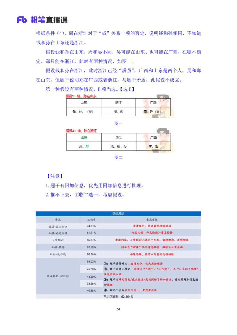 2024.08.11+判断-2025国考第29季&2024下半年省考第21季行测模考大赛+马清+（讲义+笔记）（9元课：模考大赛解析课）_2026考公资料_（10）粉笔_2025粉笔国考省考980（课＋笔记）