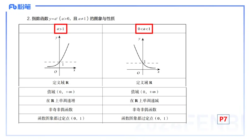 1.9晚-理论精讲-高中基础知识1-马小宁_4-教培资料-26年最新资料-同步更新_科一科二电子资料合集中小幼（笔记真题知识点汇总等）文件多，按需保存_各机构笔记合集（中小幼）推荐