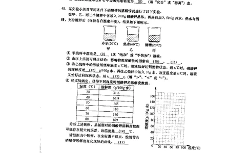 2013年上海市初中毕业统一学业考试化学试卷及答案_中考真题_5.化学中考真题2015-2024年_地区卷_上海化学统一学业考试10～21_2010年-2021年上海中考试卷-化学_PDF版
