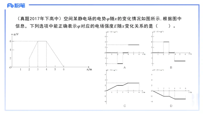 2.4晚-大学电磁学2-余贞_4-教培资料-26年最新资料-同步更新_科一科二电子资料合集中小幼（笔记真题知识点汇总等）文件多，按需保存_各机构笔记合集（中小幼）推荐_01理论精讲