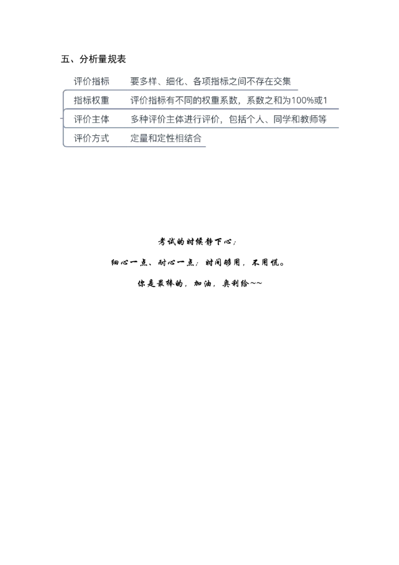 信息技术简答题+教学设计模板_教资_33教资笔试历年真题汇总（科一+科二+科三）_科三真题_02初中科三各科电子资料包合集_信息（资料文档）_初中信息