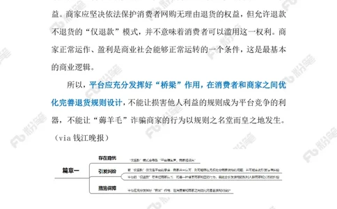 2024.1.16网购&ldquo;仅退款&rdquo;（标注版）公众号：上岸的资料_2026考公资料_（10）粉笔_2025粉笔国考省考980（课＋笔记）_粉笔980（25多省）_1、粉笔时政_2、F晨读时政_2024年_2024年01月