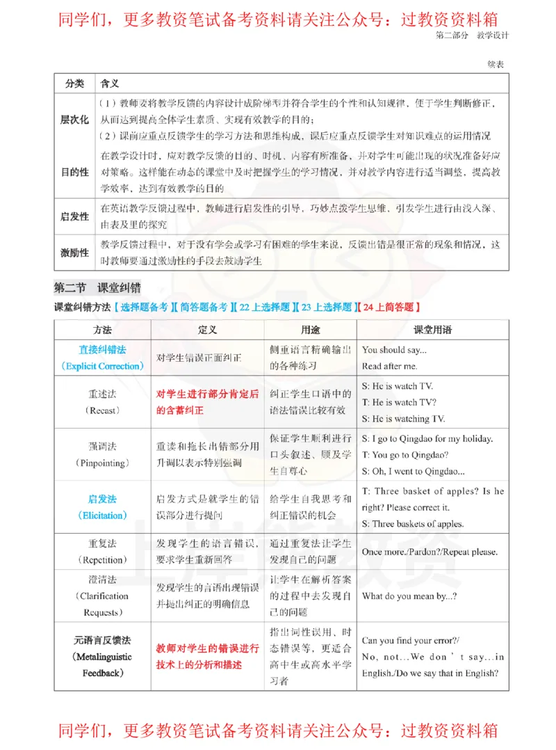 初中英语-教学实施_教资_初高中2026教资_26上资料（持续更新）_初中科三_初中科目三资料合集①_初中英语
