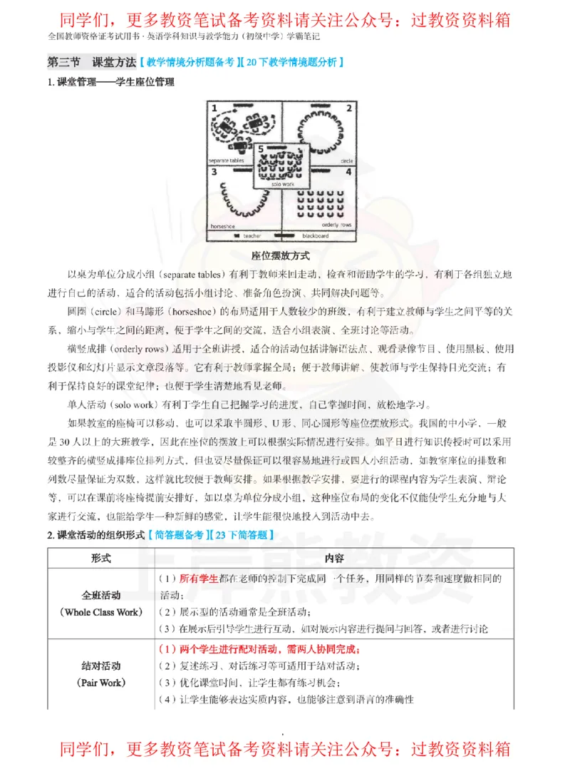 初中英语-教学实施_教资_初高中2026教资_26上资料（持续更新）_初中科三_初中科目三资料合集①_初中英语