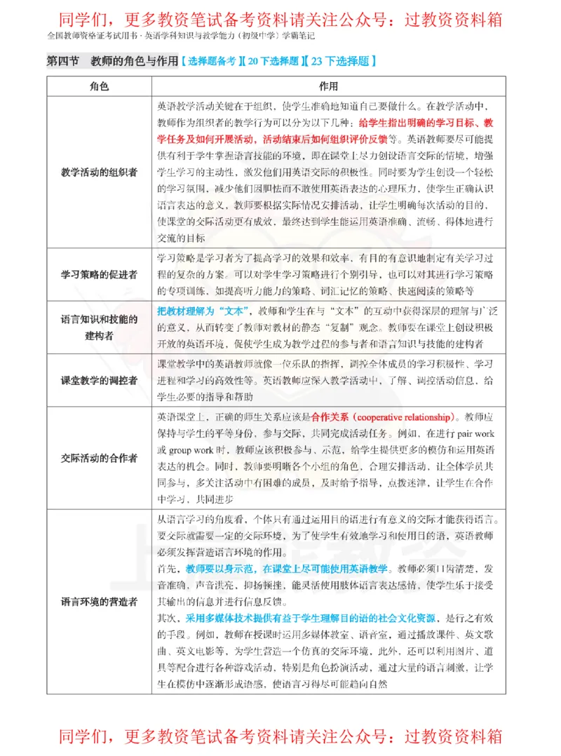 初中英语-教学实施_教资_初高中2026教资_26上资料（持续更新）_初中科三_初中科目三资料合集①_初中英语