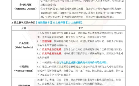 初中英语-教学实施_教资_初高中2026教资_26上资料（持续更新）_初中科三_初中科目三资料合集①_初中英语