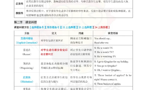 初中英语-教学实施_教资_初高中2026教资_26上资料（持续更新）_初中科三_初中科目三资料合集①_初中英语