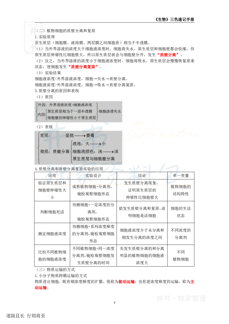 高中生物王炸秘籍10_教资_初高中2026教资_25下教师资格证_科三高中各科资料汇总_井书&middot;独家资料包高中各科资料汇总_井书&middot;独家资料包（高中）生物