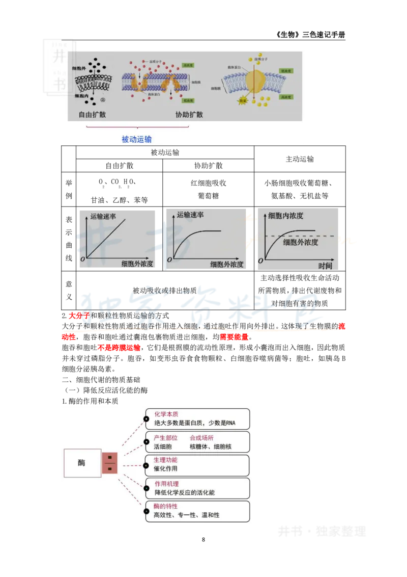 高中生物王炸秘籍10_教资_初高中2026教资_25下教师资格证_科三高中各科资料汇总_井书&middot;独家资料包高中各科资料汇总_井书&middot;独家资料包（高中）生物