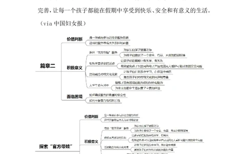2024.7.28探索&ldquo;官方带娃&rdquo;（标注版）_2026考公资料_（10）粉笔_2025粉笔国考省考980（课＋笔记）_粉笔980（25多省）_1、粉笔时政_2、F晨读时政_2024年_2024年07月