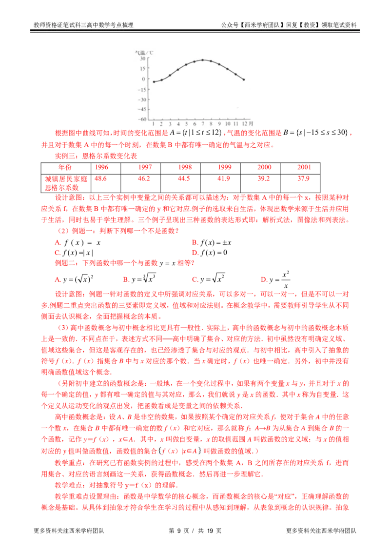 高中数学-考点梳理4_教资_25下资料合集二_25下最新科三知识点汇编+思维导图-高中_08.数学_04.考点梳理