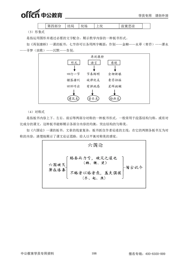学科知识与教学能力-高中语文讲义257页_教资_33教资笔试历年真题汇总（科一+科二+科三）_科三真题_02高中科三各科电子资料包合集_语文（资料文档）_高中语文