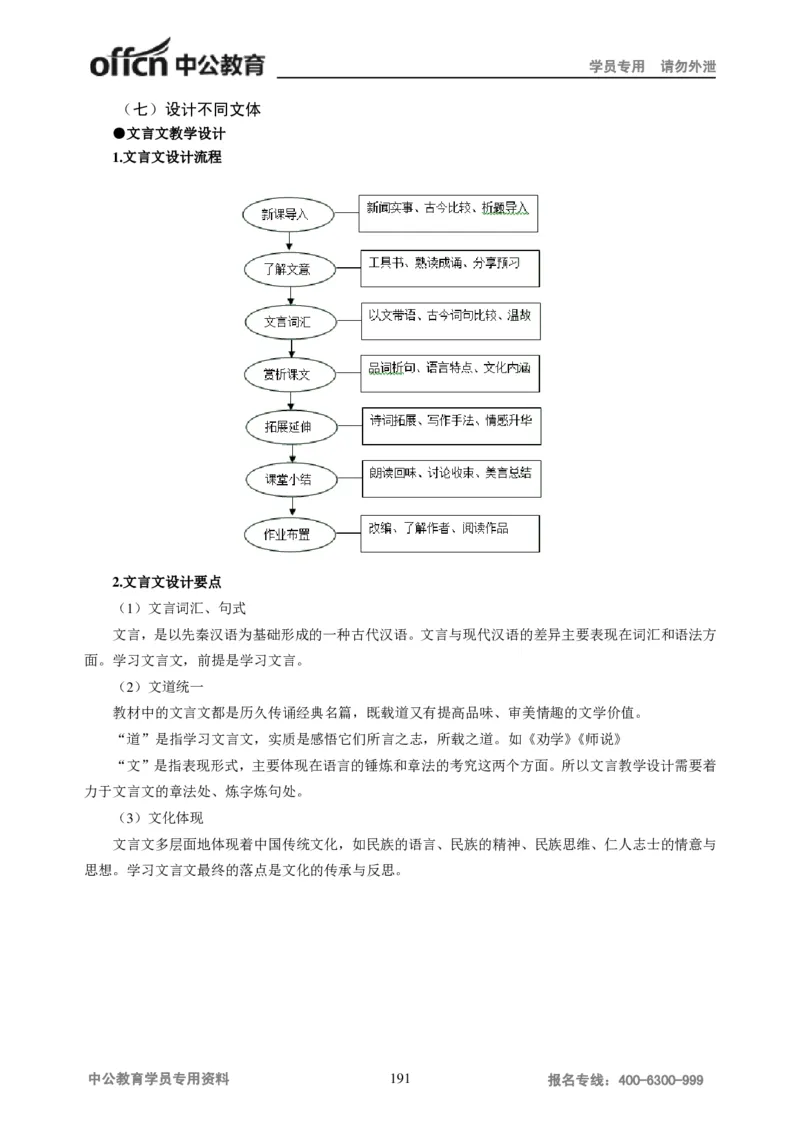 学科知识与教学能力-高中语文讲义257页_教资_33教资笔试历年真题汇总（科一+科二+科三）_科三真题_02高中科三各科电子资料包合集_语文（资料文档）_高中语文