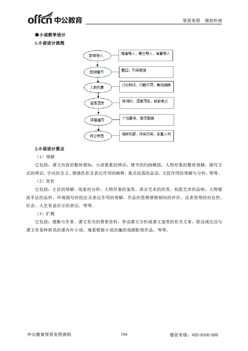 学科知识与教学能力-高中语文讲义257页_教资_33教资笔试历年真题汇总（科一+科二+科三）_科三真题_02高中科三各科电子资料包合集_语文（资料文档）_高中语文