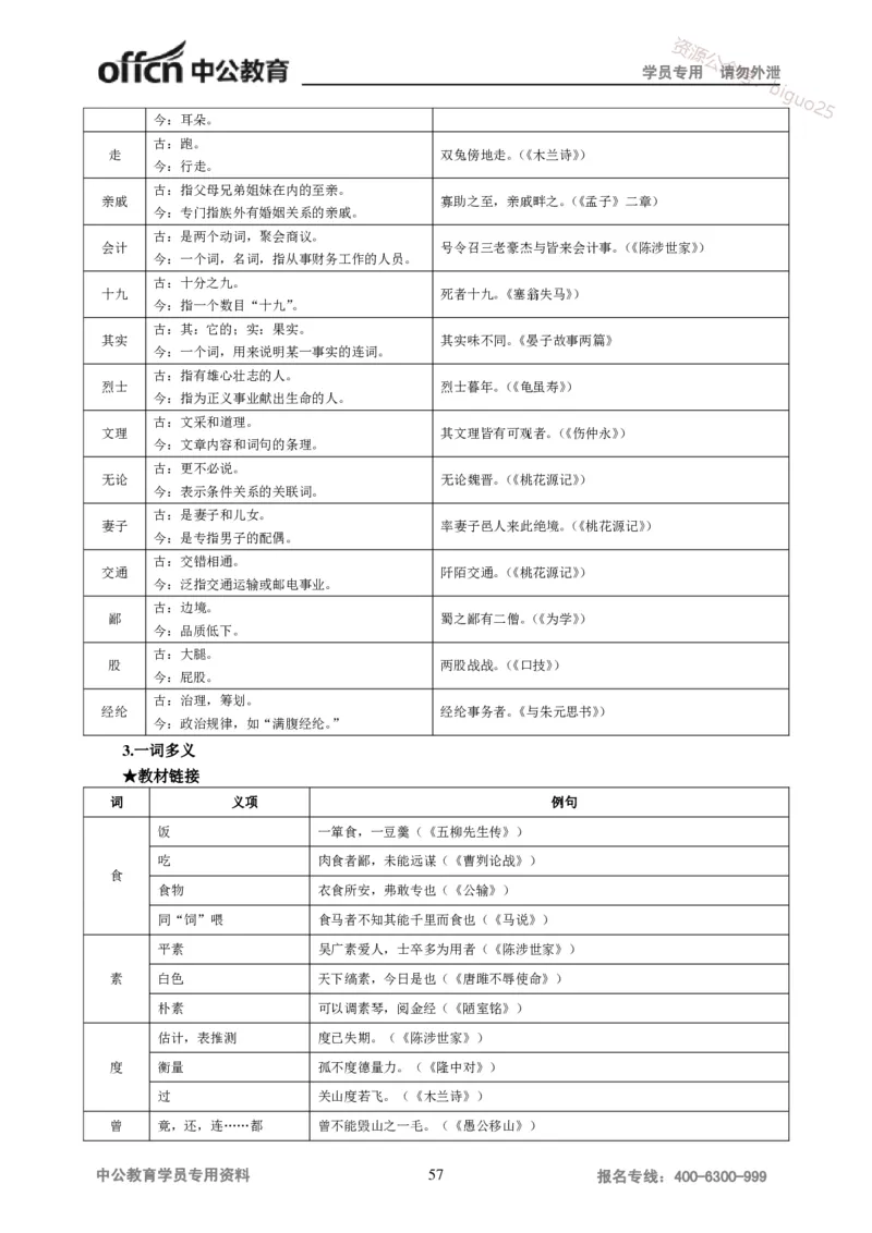 学科知识与教学能力-高中语文讲义257页_教资_33教资笔试历年真题汇总（科一+科二+科三）_科三真题_02高中科三各科电子资料包合集_语文（资料文档）_高中语文