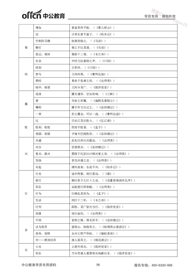 学科知识与教学能力-高中语文讲义257页_教资_33教资笔试历年真题汇总（科一+科二+科三）_科三真题_02高中科三各科电子资料包合集_语文（资料文档）_高中语文