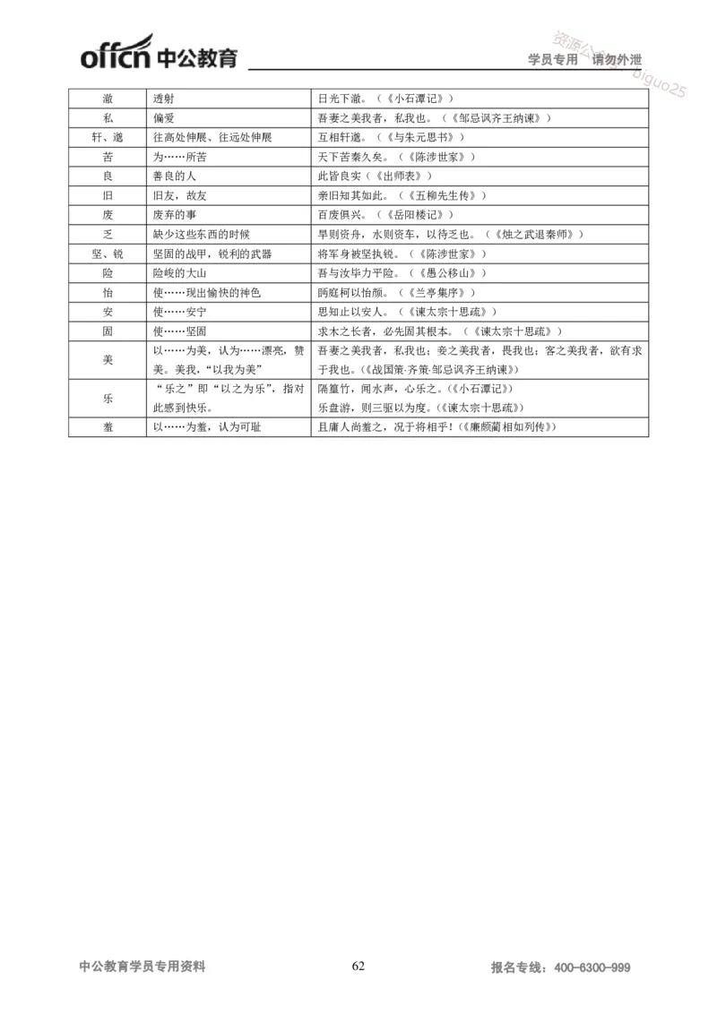 学科知识与教学能力-高中语文讲义257页_教资_33教资笔试历年真题汇总（科一+科二+科三）_科三真题_02高中科三各科电子资料包合集_语文（资料文档）_高中语文