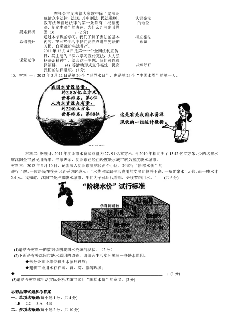 2012年沈阳市中考政治真题试卷含答案_中考真题_7.政治中考真题2015-2024年_地区卷_沈阳中考思想品德08-20
