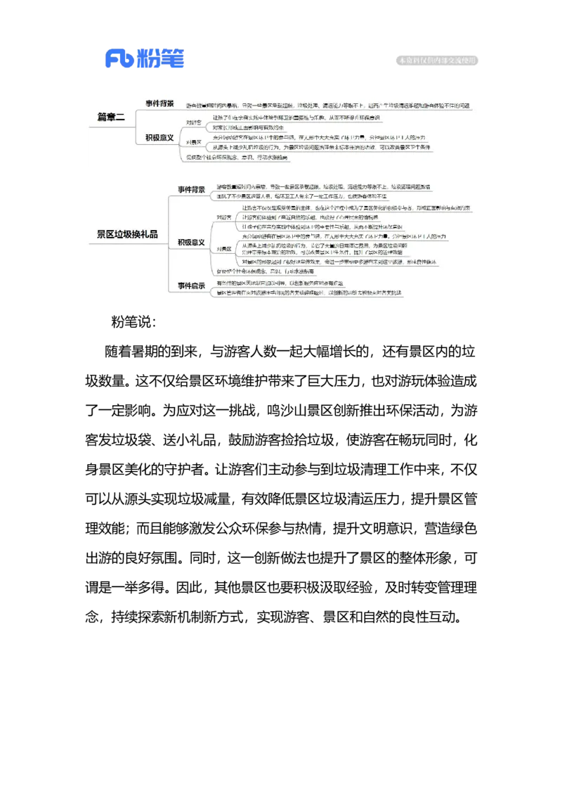 2024.7.21景区垃圾换礼品（标注版）_2026考公资料_（10）粉笔_2025粉笔国考省考980（课＋笔记）_粉笔980（25多省）_1、粉笔时政_2、F晨读时政_2024年_2024年07月