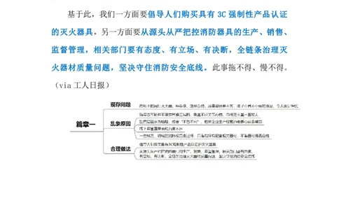 2024.6.21灭火器岂能成&ldquo;花瓶&rdquo;（标注版）_2026考公资料_（10）粉笔_2025粉笔国考省考980（课＋笔记）_粉笔980（25多省）_1、粉笔时政_2、F晨读时政_2024年_2024年06月