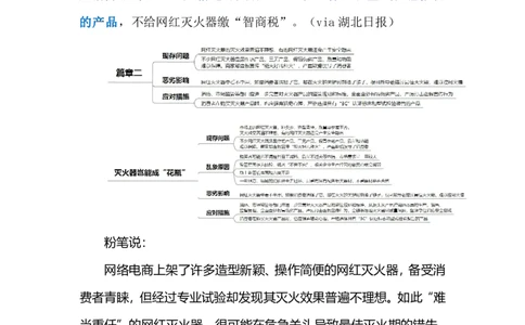 2024.6.21灭火器岂能成&ldquo;花瓶&rdquo;（标注版）_2026考公资料_（10）粉笔_2025粉笔国考省考980（课＋笔记）_粉笔980（25多省）_1、粉笔时政_2、F晨读时政_2024年_2024年06月