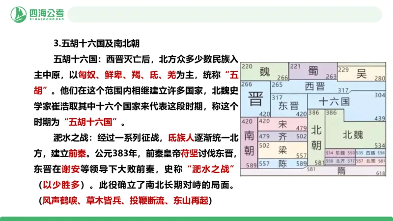 20250707常识判断&mdash;文史常识-第三讲_2026考公资料_花生十三合集_旗舰班-国考（2026版）花生十三旗舰班（花生行测+飞扬申论）⭐⭐⭐_常识判断_课件