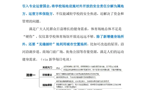 2024.7.29学校体育设施对外开放（标注版）_2026考公资料_（10）粉笔_2025粉笔国考省考980（课＋笔记）_粉笔980（25多省）_1、粉笔时政_2、F晨读时政_2024年_2024年07月