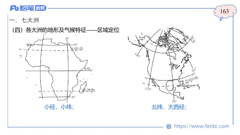 1.29晚-区域地理1-豪斯_4-教培资料-26年最新资料-同步更新_科一科二电子资料合集中小幼（笔记真题知识点汇总等）文件多，按需保存_各机构笔记合集（中小幼）推荐_01西米合集