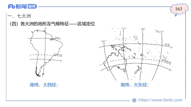 1.29晚-区域地理1-豪斯_4-教培资料-26年最新资料-同步更新_科一科二电子资料合集中小幼（笔记真题知识点汇总等）文件多，按需保存_各机构笔记合集（中小幼）推荐_01西米合集