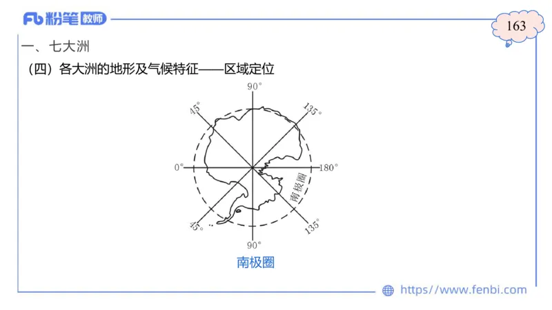 1.29晚-区域地理1-豪斯_4-教培资料-26年最新资料-同步更新_科一科二电子资料合集中小幼（笔记真题知识点汇总等）文件多，按需保存_各机构笔记合集（中小幼）推荐_01西米合集