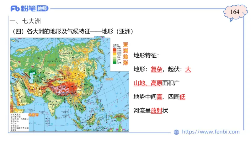 1.29晚-区域地理1-豪斯_4-教培资料-26年最新资料-同步更新_科一科二电子资料合集中小幼（笔记真题知识点汇总等）文件多，按需保存_各机构笔记合集（中小幼）推荐_01西米合集