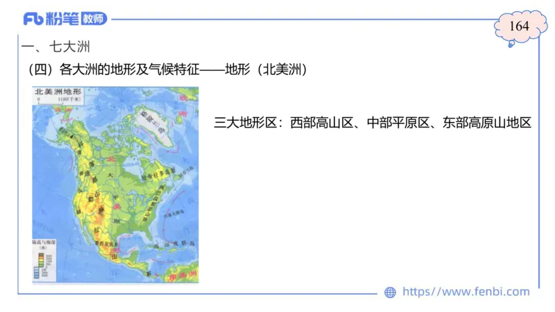 1.29晚-区域地理1-豪斯_4-教培资料-26年最新资料-同步更新_科一科二电子资料合集中小幼（笔记真题知识点汇总等）文件多，按需保存_各机构笔记合集（中小幼）推荐_01西米合集