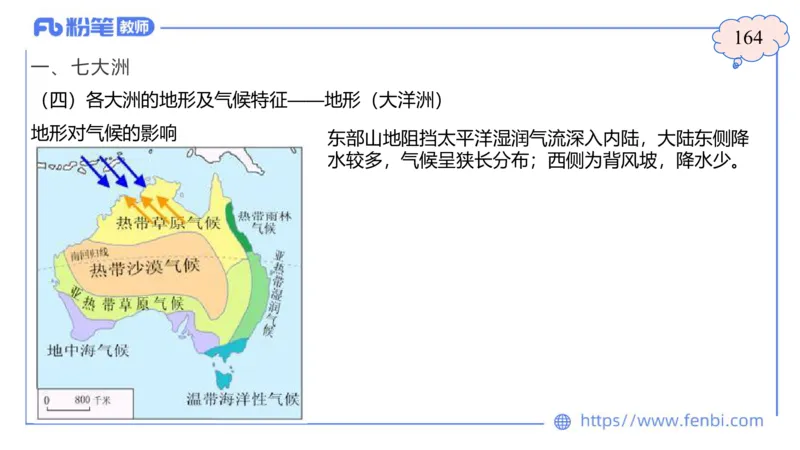 1.29晚-区域地理1-豪斯_4-教培资料-26年最新资料-同步更新_科一科二电子资料合集中小幼（笔记真题知识点汇总等）文件多，按需保存_各机构笔记合集（中小幼）推荐_01西米合集