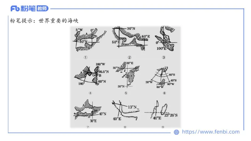 1.29晚-区域地理1-豪斯_4-教培资料-26年最新资料-同步更新_科一科二电子资料合集中小幼（笔记真题知识点汇总等）文件多，按需保存_各机构笔记合集（中小幼）推荐_01西米合集