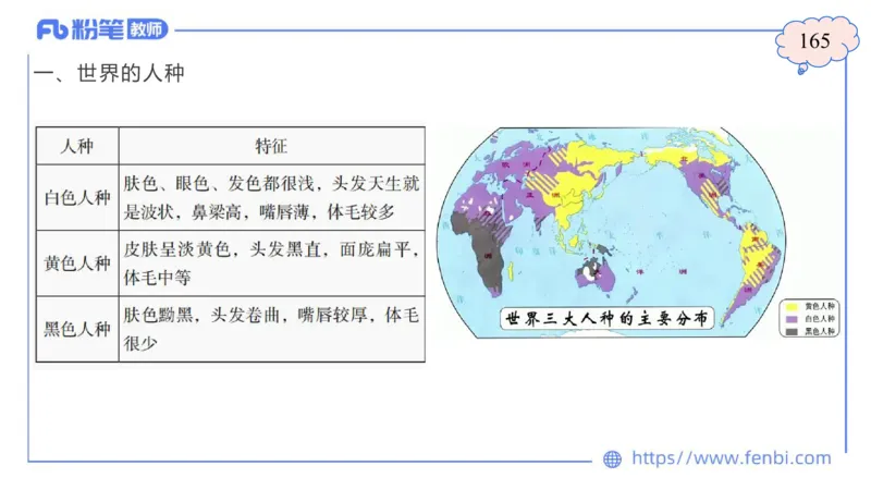1.29晚-区域地理1-豪斯_4-教培资料-26年最新资料-同步更新_科一科二电子资料合集中小幼（笔记真题知识点汇总等）文件多，按需保存_各机构笔记合集（中小幼）推荐_01西米合集