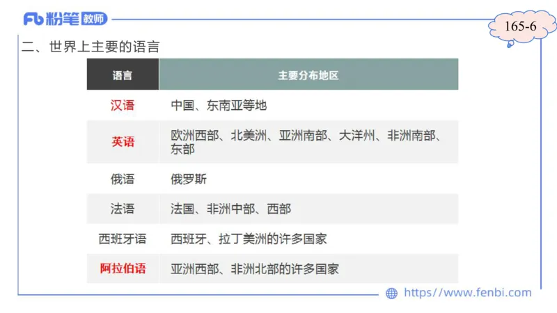 1.29晚-区域地理1-豪斯_4-教培资料-26年最新资料-同步更新_科一科二电子资料合集中小幼（笔记真题知识点汇总等）文件多，按需保存_各机构笔记合集（中小幼）推荐_01西米合集
