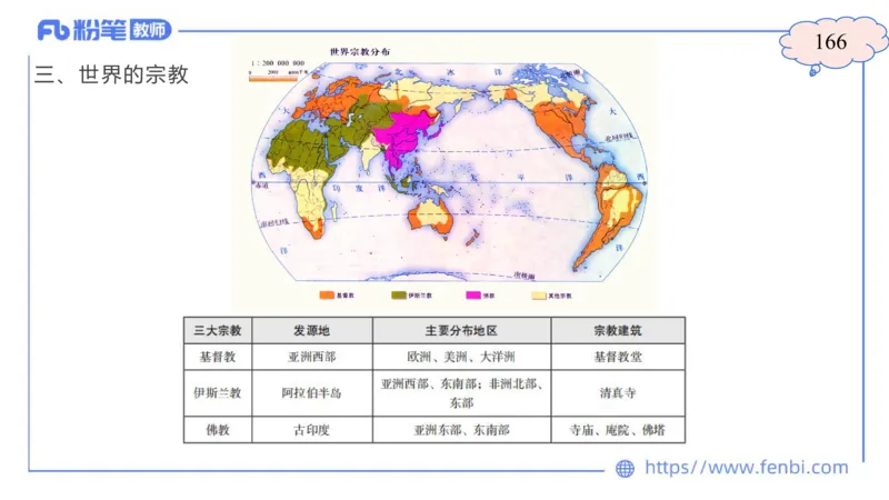 1.29晚-区域地理1-豪斯_4-教培资料-26年最新资料-同步更新_科一科二电子资料合集中小幼（笔记真题知识点汇总等）文件多，按需保存_各机构笔记合集（中小幼）推荐_01西米合集