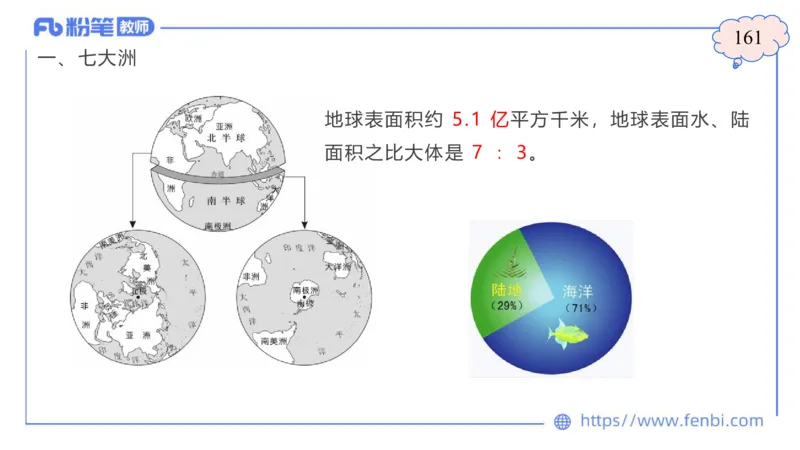 1.29晚-区域地理1-豪斯_4-教培资料-26年最新资料-同步更新_科一科二电子资料合集中小幼（笔记真题知识点汇总等）文件多，按需保存_各机构笔记合集（中小幼）推荐_01西米合集