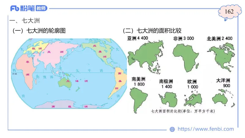 1.29晚-区域地理1-豪斯_4-教培资料-26年最新资料-同步更新_科一科二电子资料合集中小幼（笔记真题知识点汇总等）文件多，按需保存_各机构笔记合集（中小幼）推荐_01西米合集