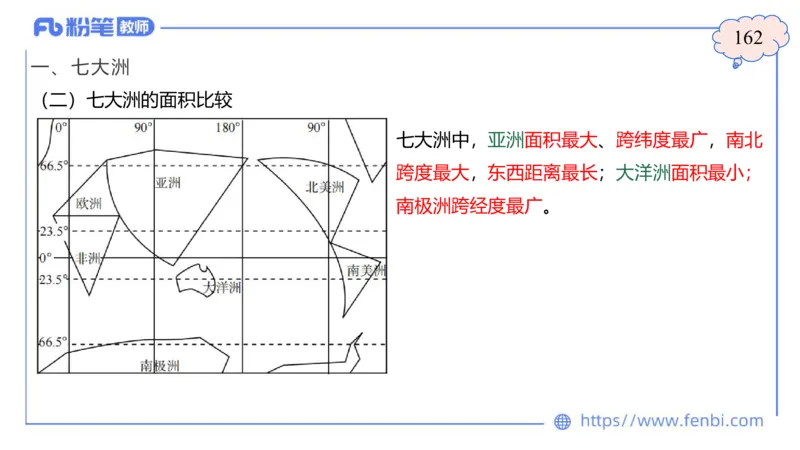 1.29晚-区域地理1-豪斯_4-教培资料-26年最新资料-同步更新_科一科二电子资料合集中小幼（笔记真题知识点汇总等）文件多，按需保存_各机构笔记合集（中小幼）推荐_01西米合集